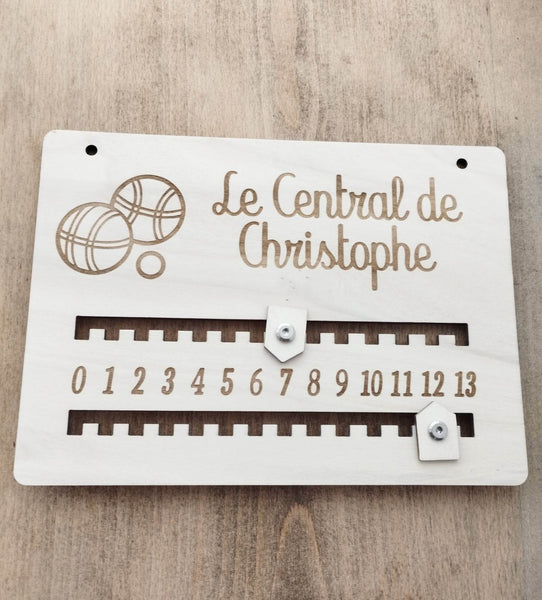 Compteur de points personnalisé