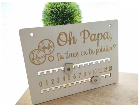 Compteur de points personnalisé