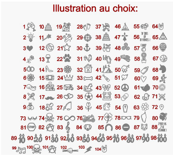 Baguettes de batterie personnalisable