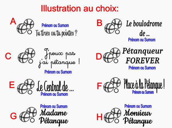 Compteur de points personnalisé