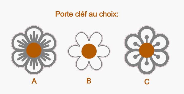 Porte clés Fleur / Fête des mères / merci maitresse / mamie d'amour/ porte clef fleur personnalisable