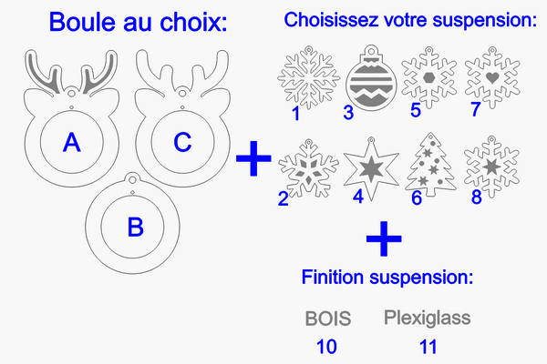 Boule de Noël personnalisable